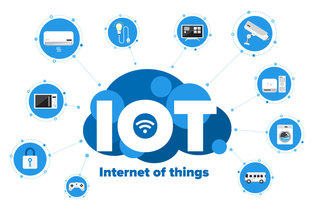 اهمیت آشنایی با اینترنت اشیاء (IOT)