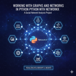 آموزشگاه برنامه نویسی در کرج